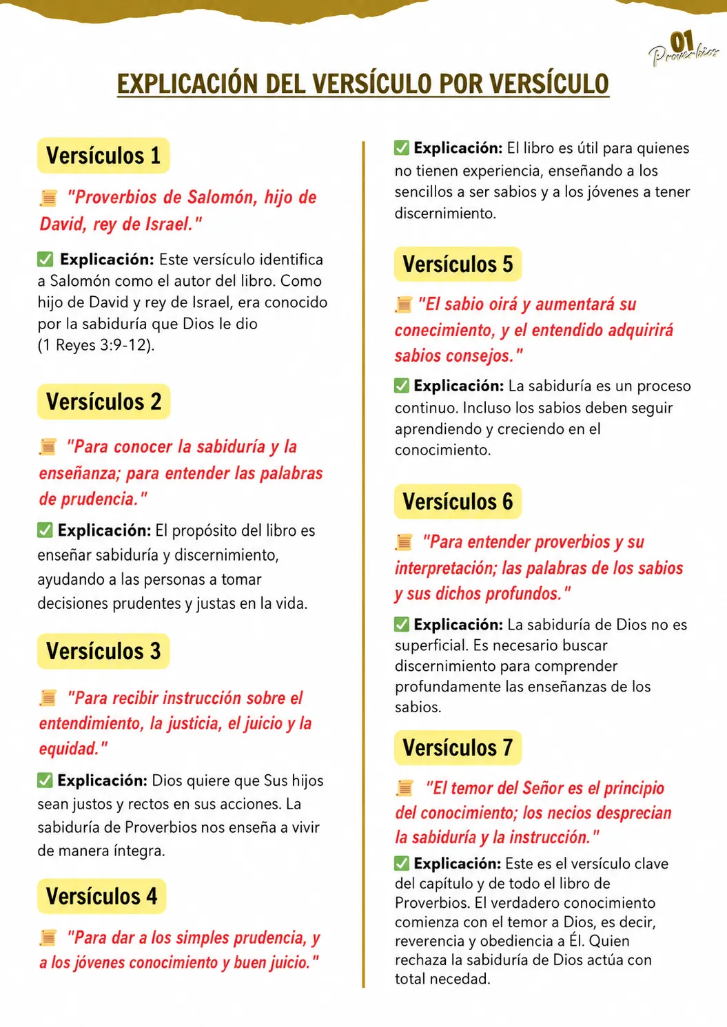 Vista previa 2 - El Libro de Proverbios